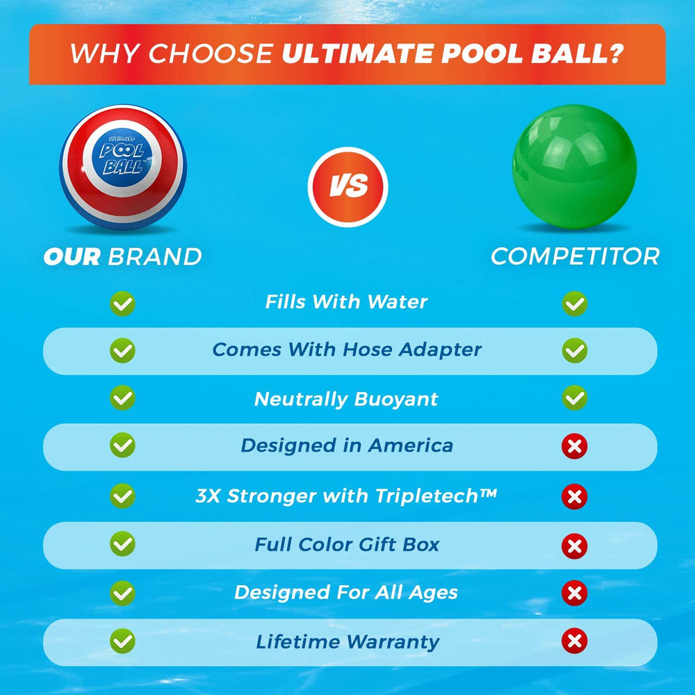 Activ Life - The Ultimate Pool Ball
